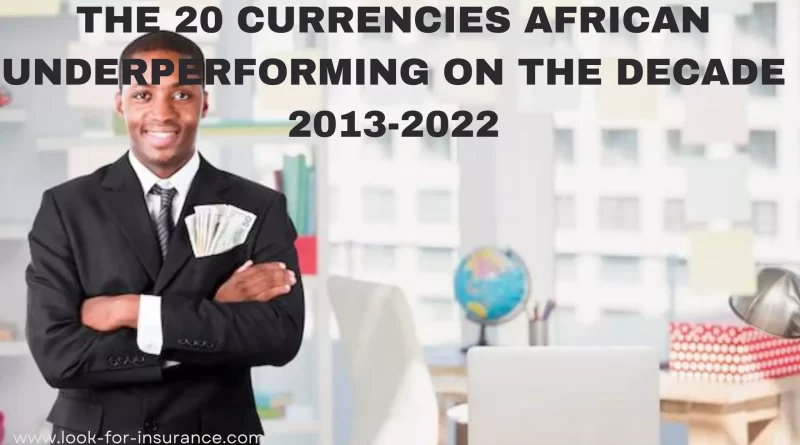 The 20 currencies african underperforming on the decade 2013-2022